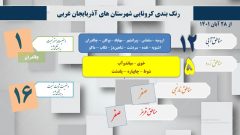 اینفوگرافی / آخرین وضعیت کرونایی در آذربایجان غربی