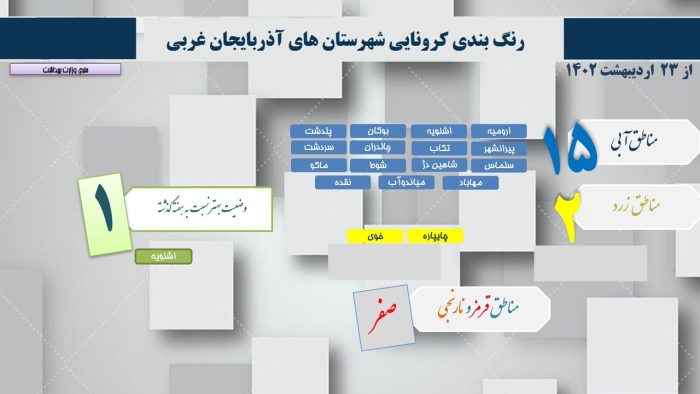 اینفوگرافی رنگبندی جدید کرونایی در آذربایجانغربی/ فقط ۲ شهرستان زرد هستند اینفوگرافی رنگبندی جدید کرونایی در آذربایجانغربی/ فقط ۲ شهرستان زرد هستند