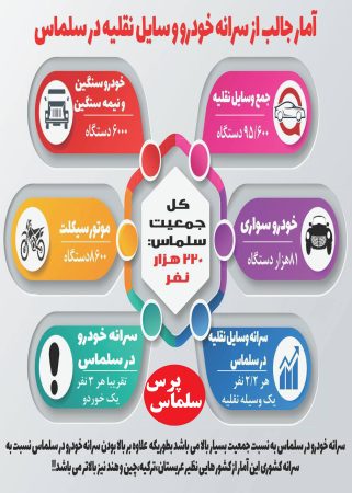 آمار جالب از سرانه خودرو وسایل نقلیه در سلماس